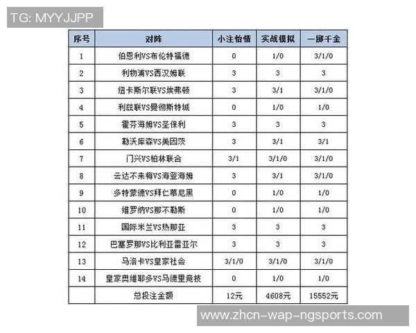 掌握足球外围投注技巧助你轻松赢取比赛投注的秘诀与策略分享 掌握足球外围投注技巧助你轻松赢取比赛投注的秘诀与策略分享